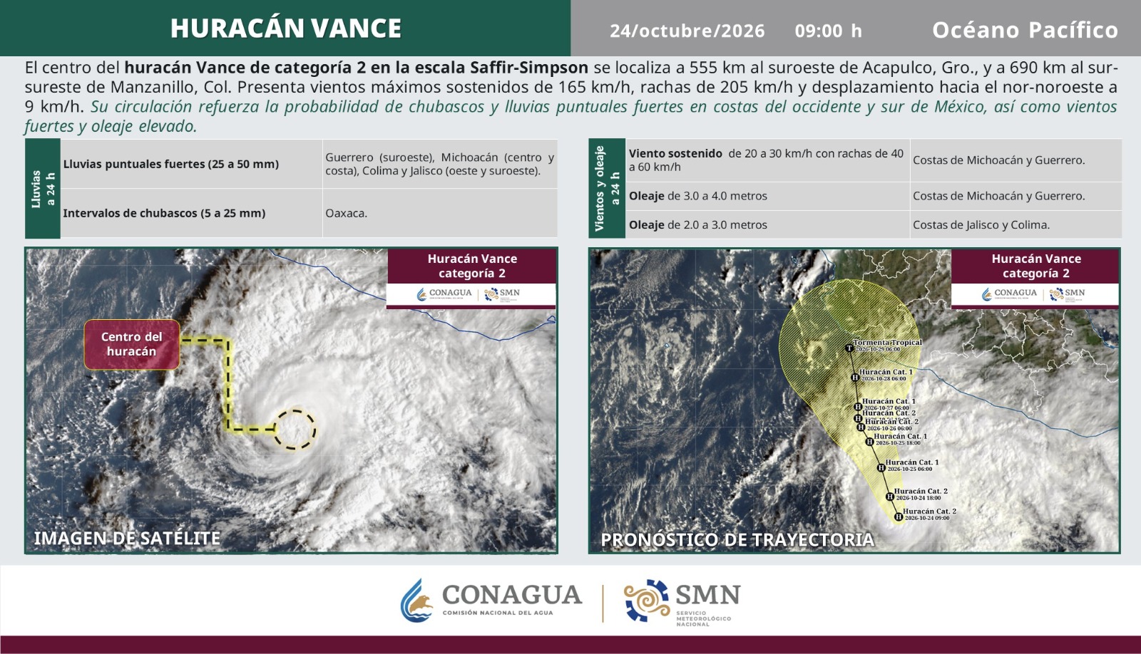 Huracán Vance alcanza categoría 2 en el Pacífico y podría llegar a categoría 3