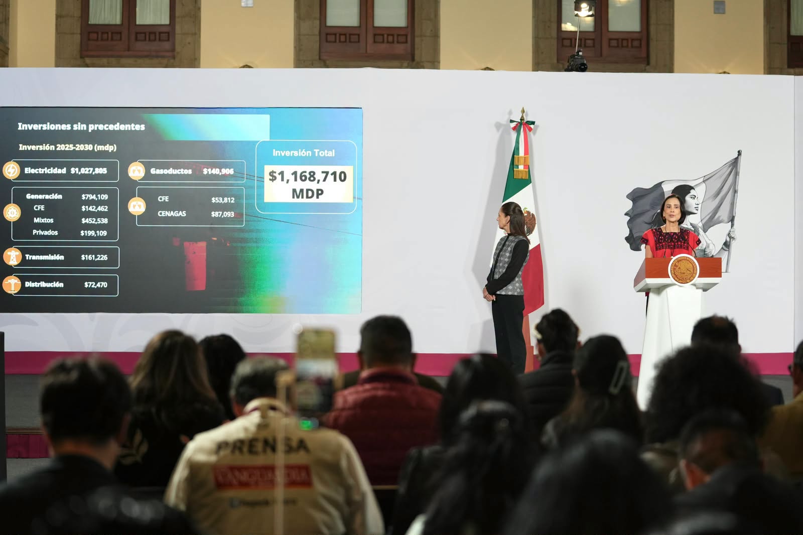 Gobierno de Sheinbaum invierte 1.16 billones de pesos en proyectos eléctricos